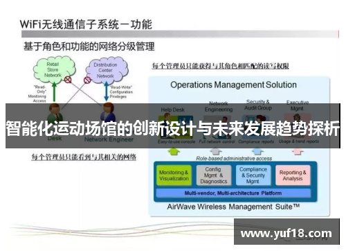 智能化运动场馆的创新设计与未来发展趋势探析