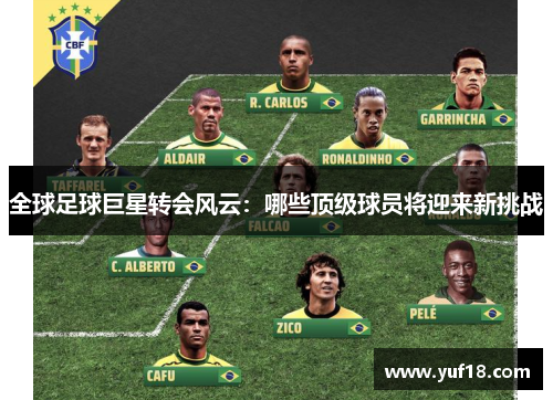 全球足球巨星转会风云：哪些顶级球员将迎来新挑战