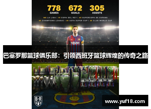 巴塞罗那篮球俱乐部:引领西班牙篮球辉煌的传奇之路 巴塞罗那篮球俱乐部:引领西班牙篮球辉煌的传奇之路