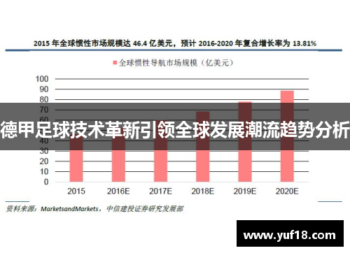 德甲足球技术革新引领全球发展潮流趋势分析