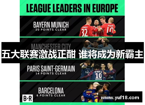 五大联赛激战正酣 谁将成为新霸主