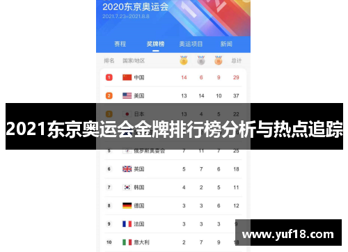 2021东京奥运会金牌排行榜分析与热点追踪 2021东京奥运会金牌排行榜分析与热点追踪